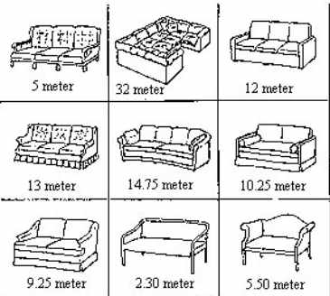 Benötigte Meter Stoff für Polsterstuhl oder Sofa