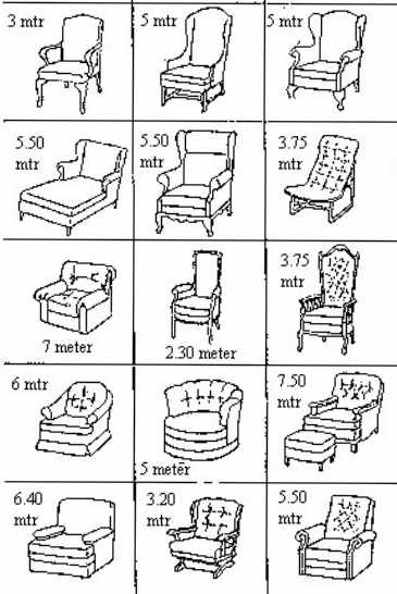 Anzahl Meter Stoff für Herrenstuhl