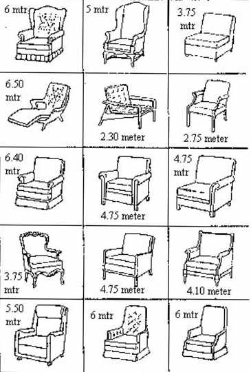 Wie viel Stoff für Damensessel