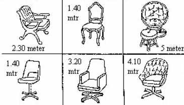 Wie viel Stoff für Stuhlpolster